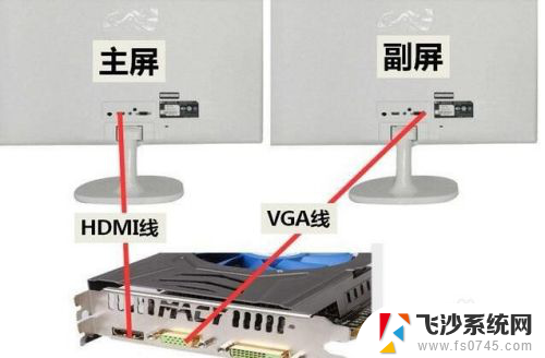 一台电脑主机可以带两个显示器吗 怎样在一台电脑上连接两个显示器并显示不同的内容