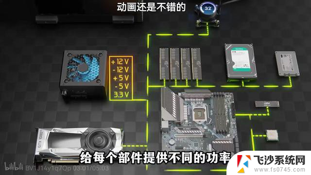 计算机的构造和原理之CPU介绍：深入了解中央处理器的工作原理