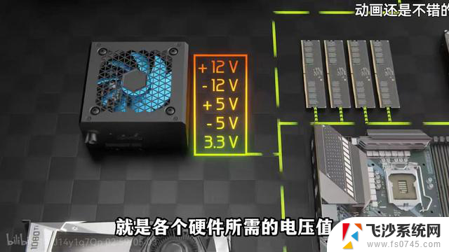 计算机的构造和原理之CPU介绍：深入了解中央处理器的工作原理