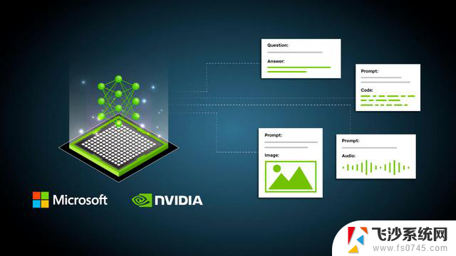 工业数字化新纪元：微软与NVIDIA合作助力工厂智能化发展