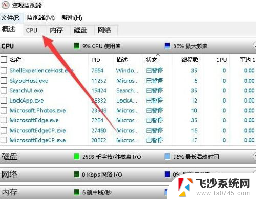 想要删除文件却显示文件已打开怎么办 Win10删除文件提示正被占用怎么办