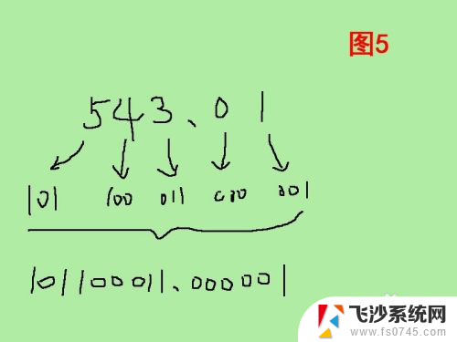 二进制变八进制怎么计算 二进制转八进制的方法