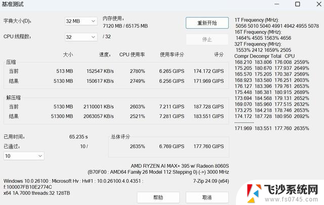 比台式机处理器还强？这颗锐龙神U是真的强，性能如何？