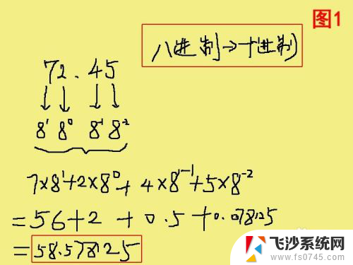 八进制转换十进制计算器 十进制数如何转换成八进制数