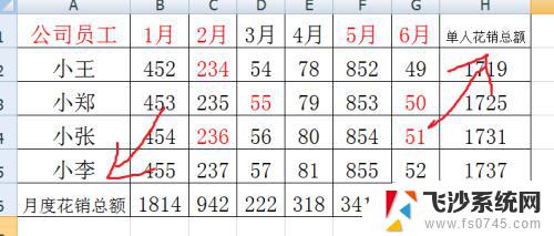 excel显示不全怎么办 Excel表格内容显示不全的解决方法