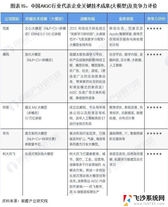 微软或成最大赢家？近500名OpenAI员工威胁辞职加入，逼宫大戏再升级