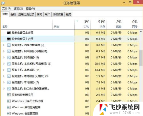 电脑任务栏不显示软件 Windows电脑应用打开后任务栏不显示怎么办