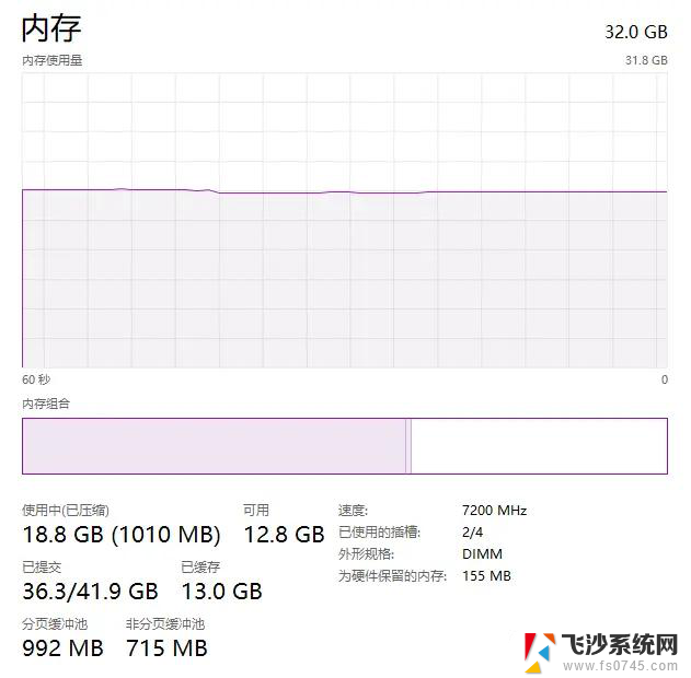 不要买错！intel AMD DDR5内存 主板选购全攻略：如何选择最适合你的配置？