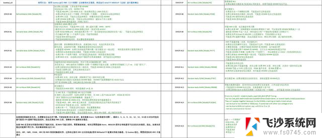 不要买错！intel AMD DDR5内存 主板选购全攻略：如何选择最适合你的配置？