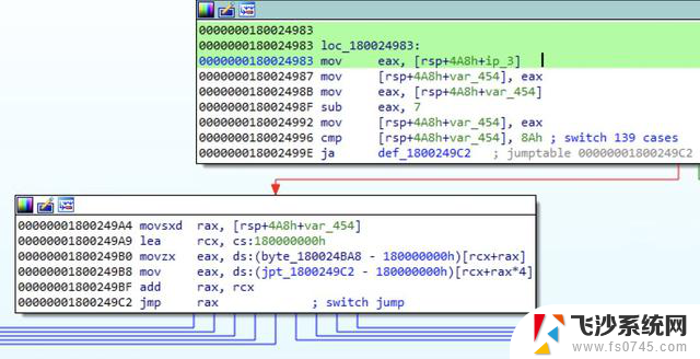 Msupedge后门曝光：黑客利用PHP漏洞入侵Win10/Win11系统，用户注意防范安全风险