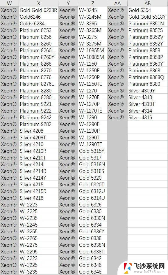 微软win11支持cpu列表 Win11支持哪些CPU型号