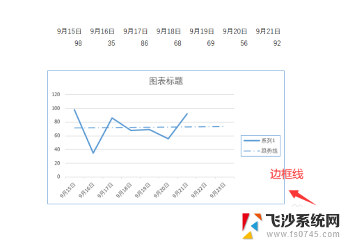 excel怎么把表格边框去掉 清除Excel图表边框线的方法