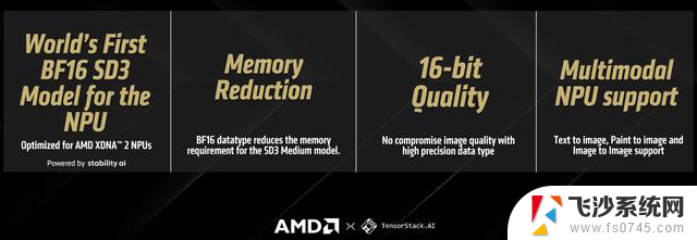 AMD在Amuse 3.1中推出全球首款BF16 SD 3.0模型，为XDNA 2 NPU架构优化最新动态