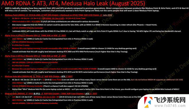 AMD Medusa Halo APU曝料：最高26核 48 CU，性能强劲，游戏效果更出色