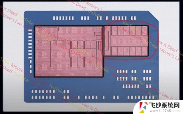 AMD Medusa Halo APU曝料：最高26核 48 CU，性能强劲，游戏效果更出色