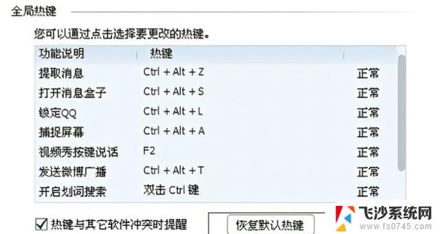 电脑快捷切屏键ctrl什么 WINDOWS10的四种截屏快捷键使用方法