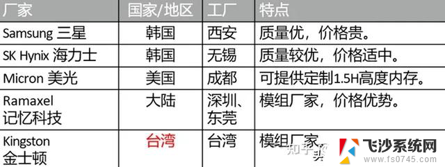 服务器内部大揭秘（CPU、内存、硬盘）：揭秘服务器内部工作原理和性能优化技巧