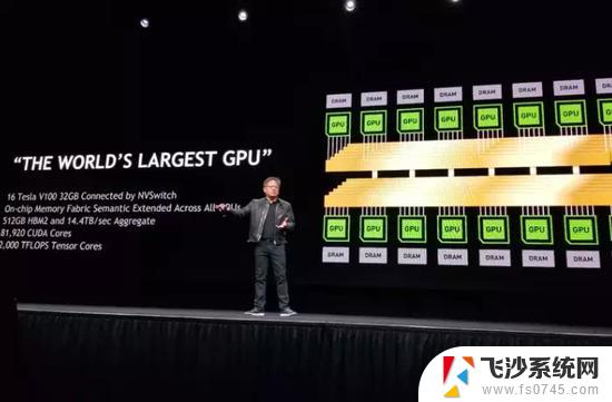 全球领先的视觉计算技术公司——英伟达：革命性GPU技术助力AI发展