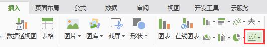 wps怎么做回归曲线 wps怎么绘制回归曲线