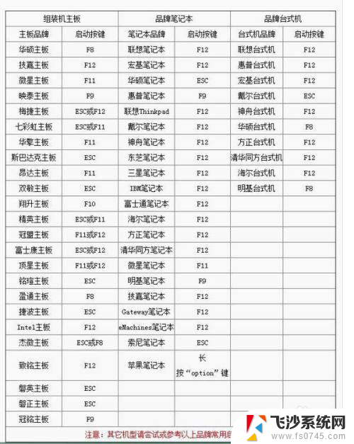 固态硬盘里面有系统,装上能开机吗 预装系统的固态硬盘使用步骤