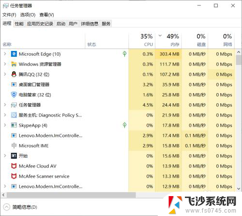 win10系统占用内存大怎么办 Win10系统内存占用率过高怎么办