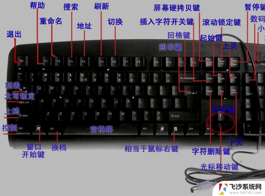 电脑上的.怎么用键盘输入 电脑键盘上如何输入特殊符号和标点符号