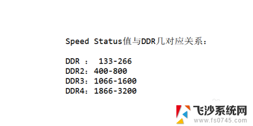 电脑ddr怎么看 不用软件如何确认内存是DDR几