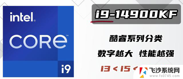 如何根据需求挑选CPU，intel酷睿系列型号全解析！——详细比较各款英特尔处理器性能及适用场景