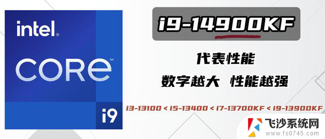 如何根据需求挑选CPU，intel酷睿系列型号全解析！——详细比较各款英特尔处理器性能及适用场景