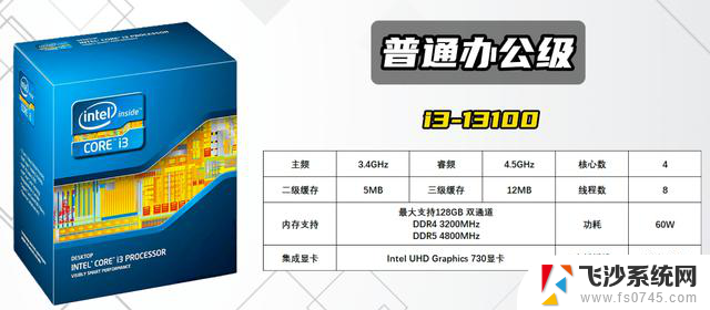 如何根据需求挑选CPU，intel酷睿系列型号全解析！——详细比较各款英特尔处理器性能及适用场景