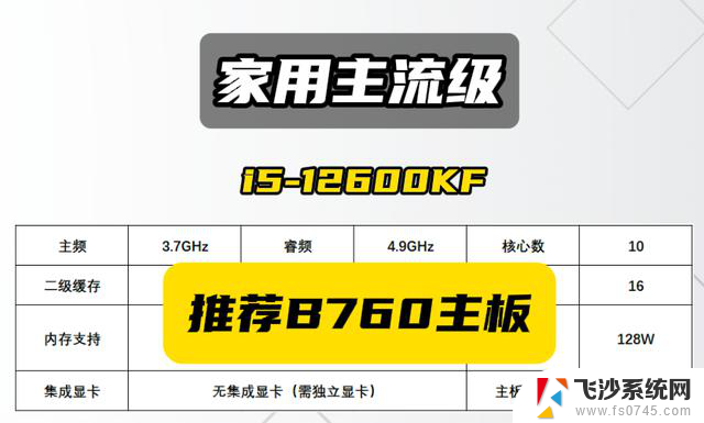 如何根据需求挑选CPU，intel酷睿系列型号全解析！——详细比较各款英特尔处理器性能及适用场景