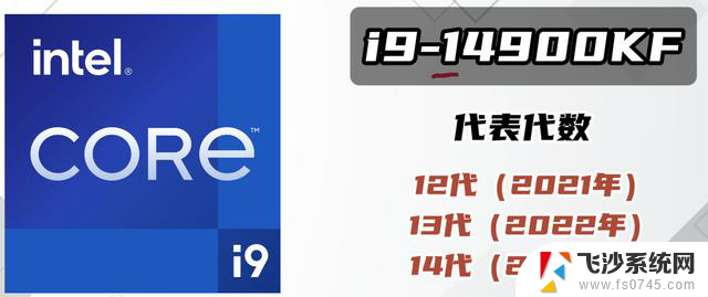 如何根据需求挑选CPU，intel酷睿系列型号全解析！——详细比较各款英特尔处理器性能及适用场景