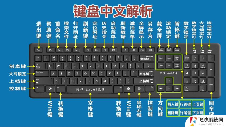 win11自带的输入法怎么输入 win11输入法自定义设置教程