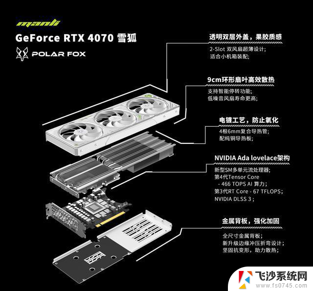 万丽官网上线RTX 4070 GDDR6显卡，品牌同系列首款三风扇型号抢先体验