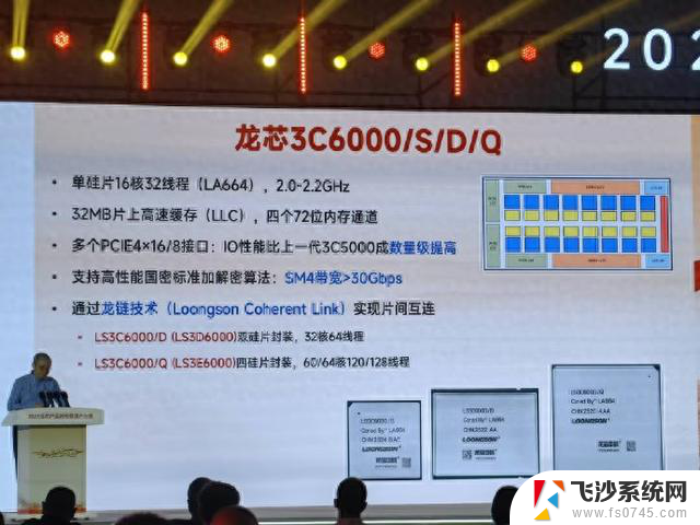 龙芯3C6000系列CPU发布，性能达2023年主流水平，领跑未来计算发展