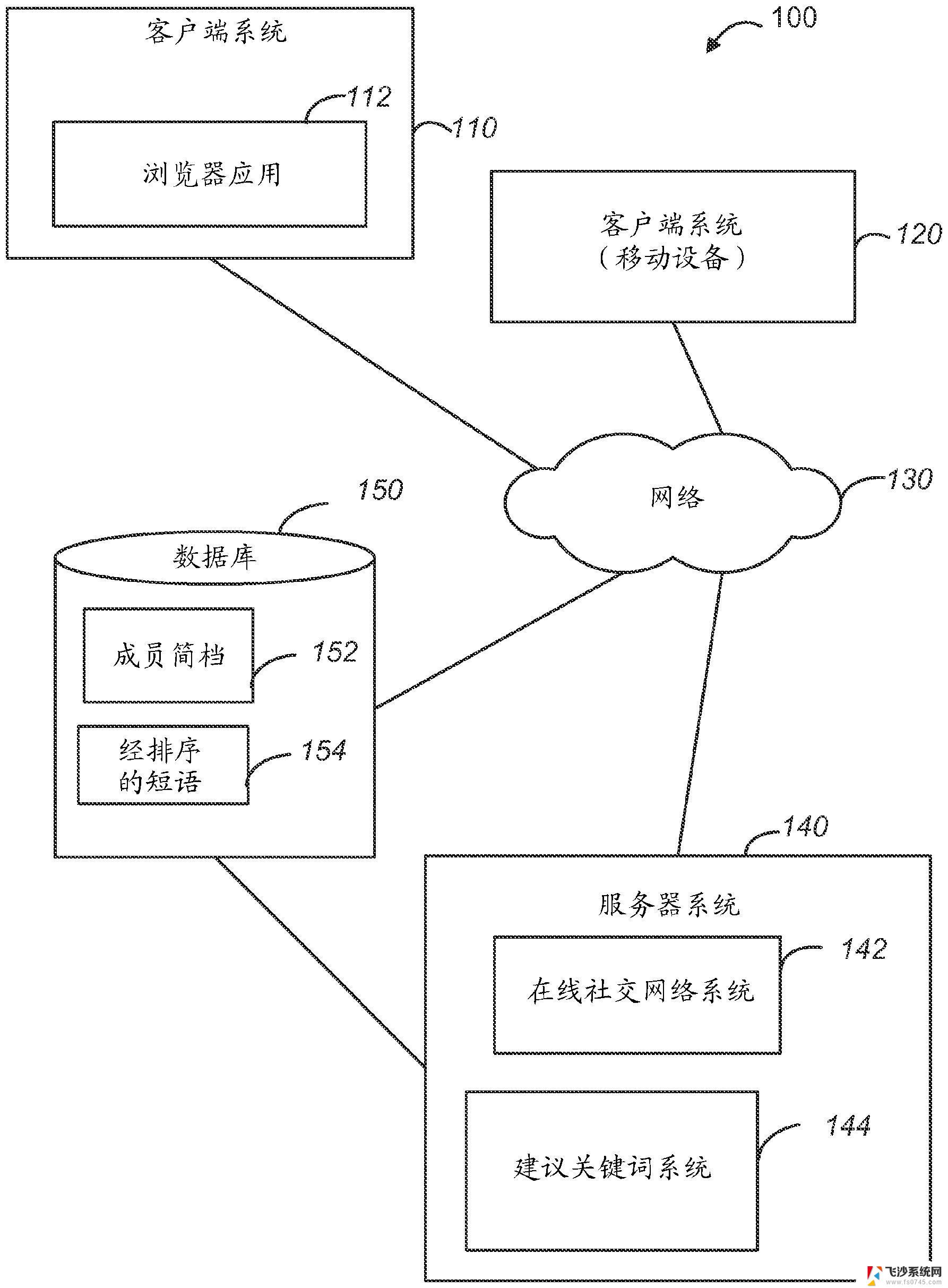 微软申请专利：防止无意接触的母线技术，有效预防事故发生
