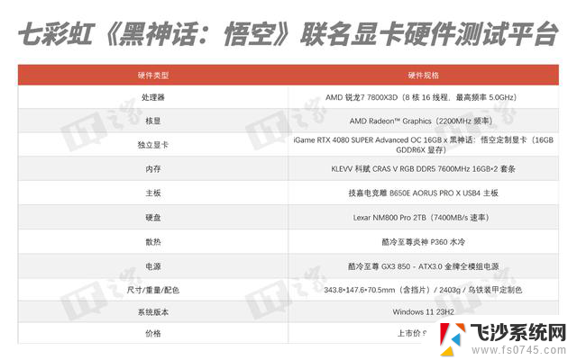 iGame RTX 4080S黑神话悟空显卡评测：重走西游必备赛博法器