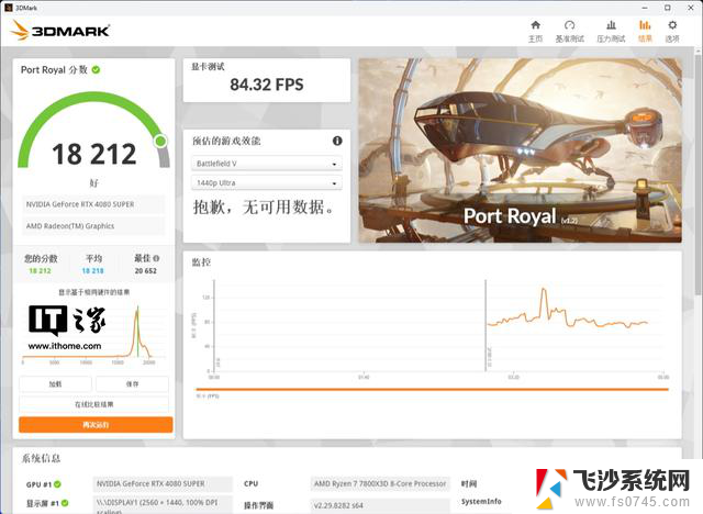 iGame RTX 4080S黑神话悟空显卡评测：重走西游必备赛博法器