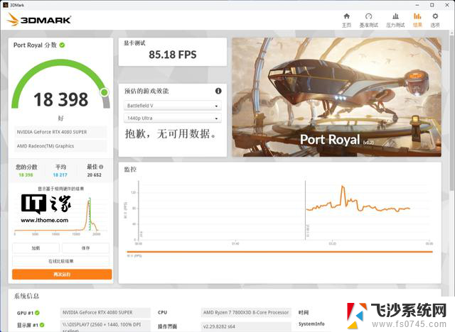 iGame RTX 4080S黑神话悟空显卡评测：重走西游必备赛博法器