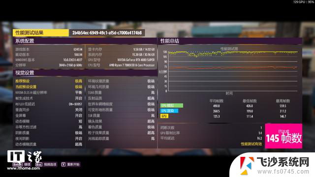 iGame RTX 4080S黑神话悟空显卡评测：重走西游必备赛博法器