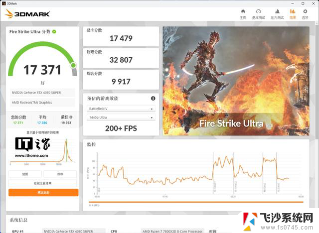 iGame RTX 4080S黑神话悟空显卡评测：重走西游必备赛博法器