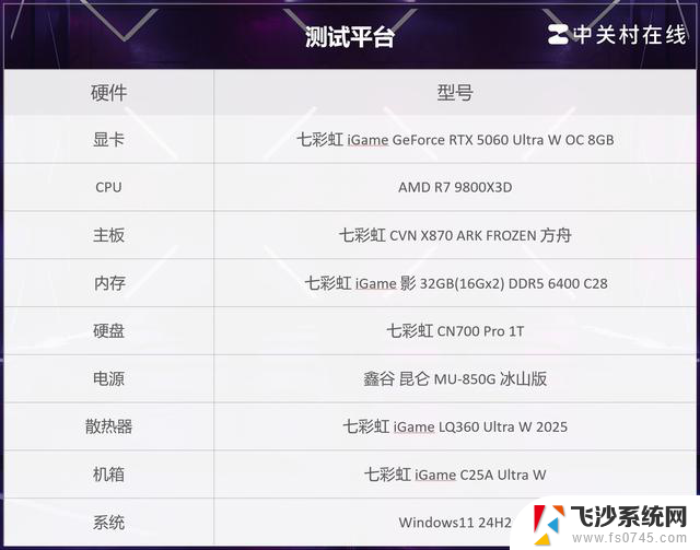 iGame GeForce RTX 5060 Ultra W OC显卡评测：1080p分辨率下嘻哈炸场游戏可达到200帧