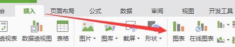 wps如何建图表 wps如何制作图表
