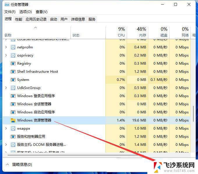 windows11白屏幕 Win11电脑开机不显示桌面怎么办