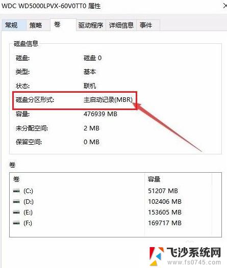 win10电脑硬盘分区格式 如何在Win10上查看硬盘分区格式