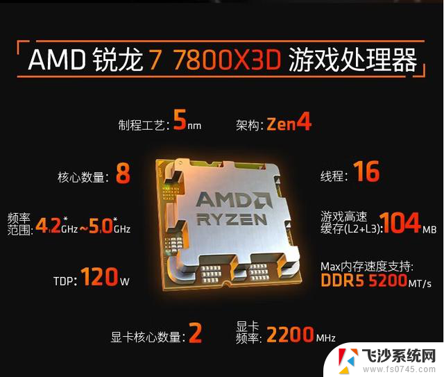 Intel VS AMD巅峰对决！千元价位段芯片该选谁？ - 如何选择最适合你的处理器？