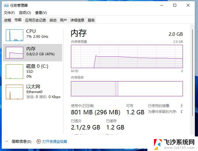 win11u盘为什么总是转 win11系统U盘被占用无法退出怎么办