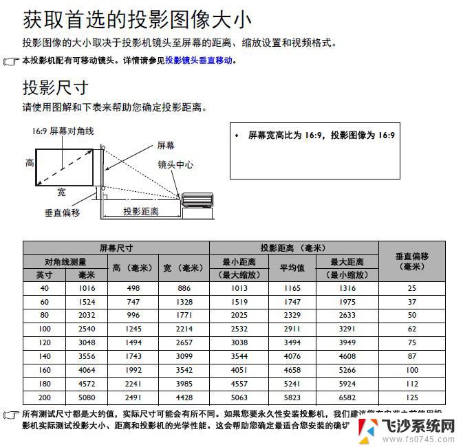 投影仪投影尺寸调节 如何调整投影仪画面大小