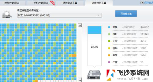 0x00000024电脑蓝屏怎么解决 电脑开机蓝屏代码0x00000024解决方法